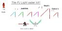 lightsaber_kit.png