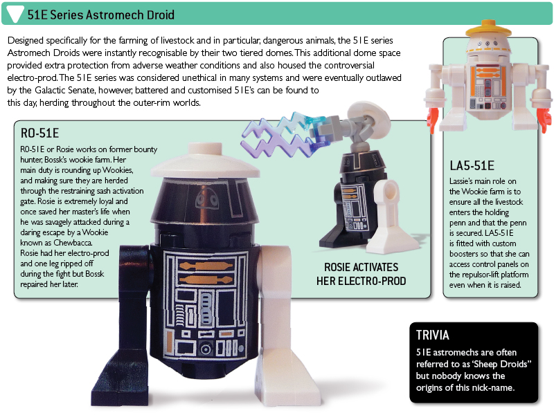 farm_droid_data.jpg