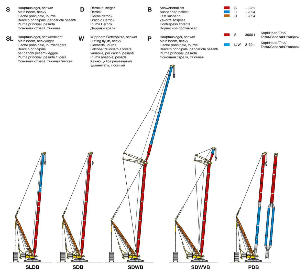 lr-13000-auslegersystem-metrisch-s2508.01.jpg
