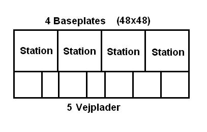 stationlayout_skaerbaek-2010.png