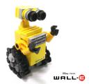 Mini-Walle