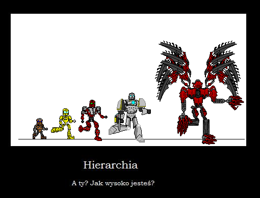 hierarchia.png