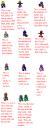 charactersheet.bmp