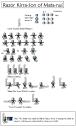 razor-just-normal-hau-sheet-for-sftmos.bmp