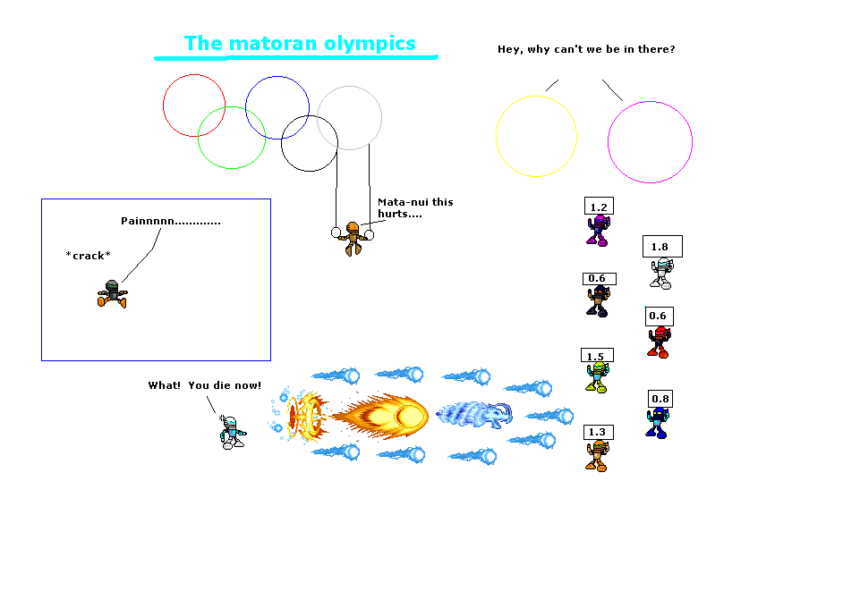 matoranolympics.bmp