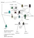 my_family_tree.png