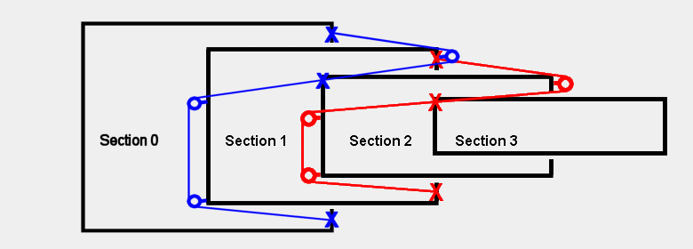 4section_boom.gif