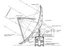 telescope_schematic_2.gif