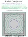 radius_comparison.jpg