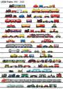 legotrainposter2003.jpg