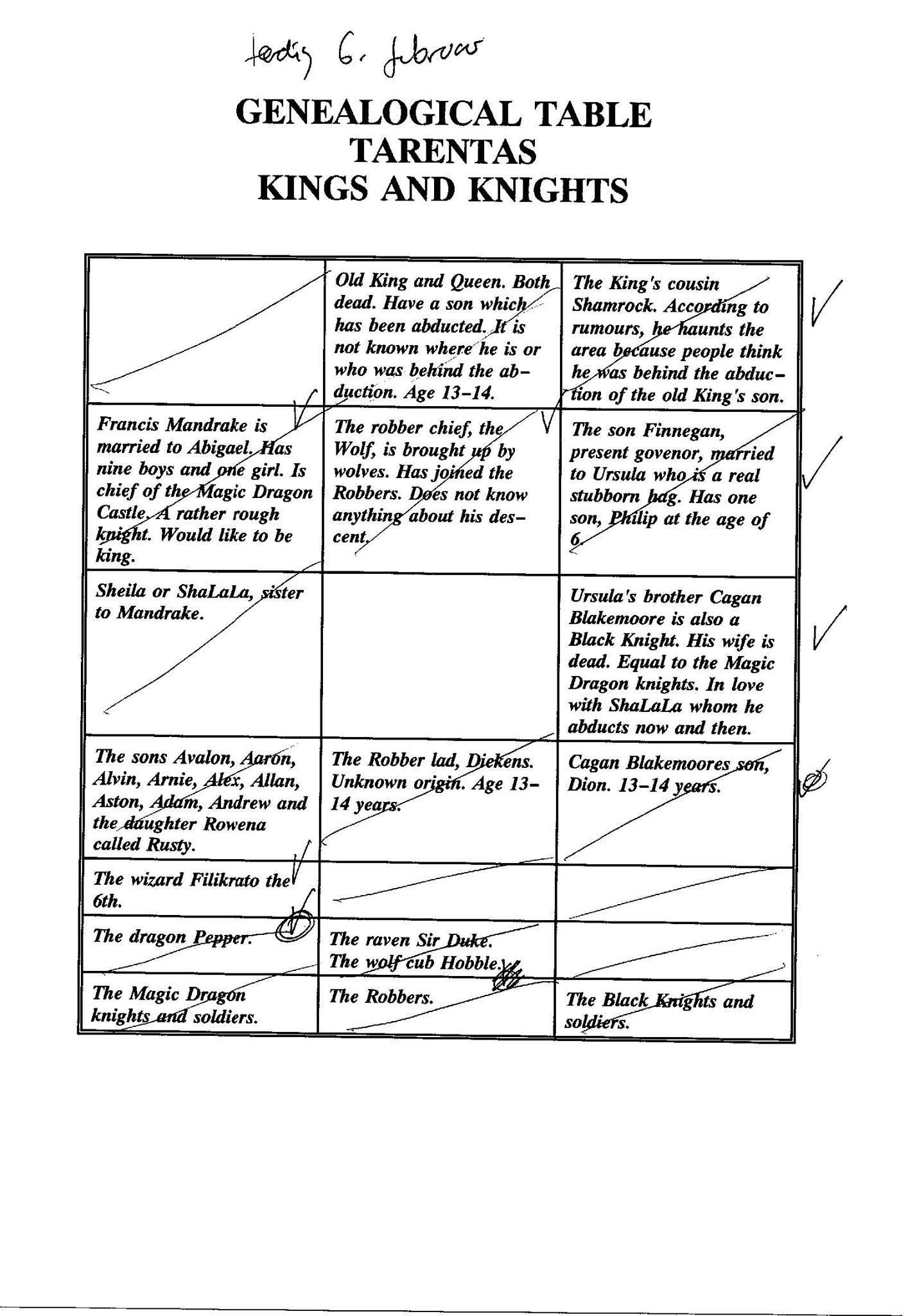 genealogical_table.jpg