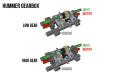 gearbox.png