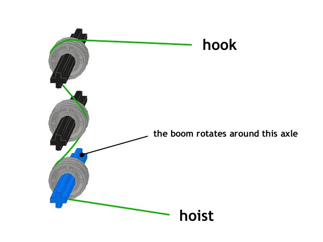 hoistsystem.jpg