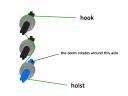 hoistsystem.jpg