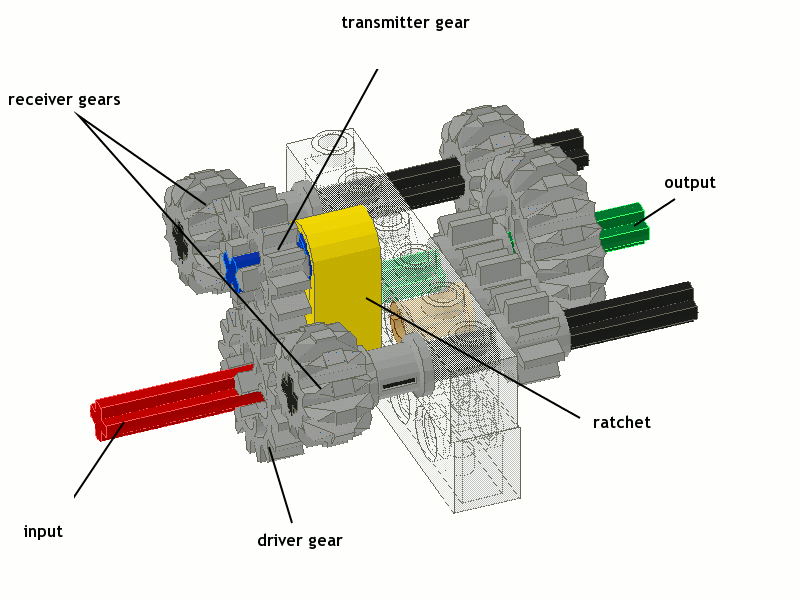 gearbox1.png