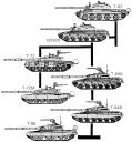 original1devtree.png