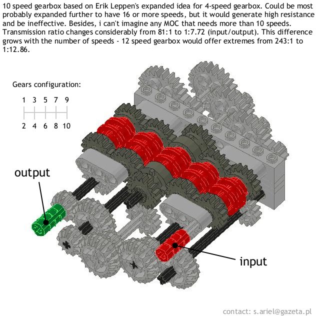 10gearbox1.jpg