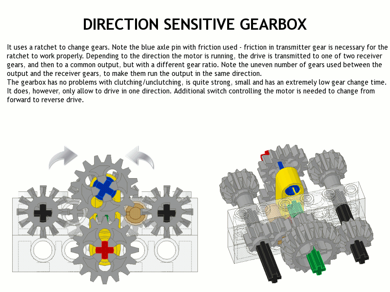 gearbox2.png