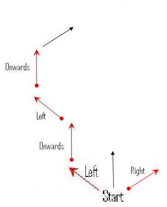 quest_path.jpg