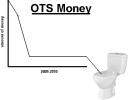 ots_money.png