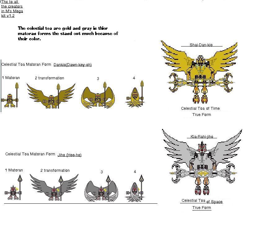 celestialtoaforms.jpg