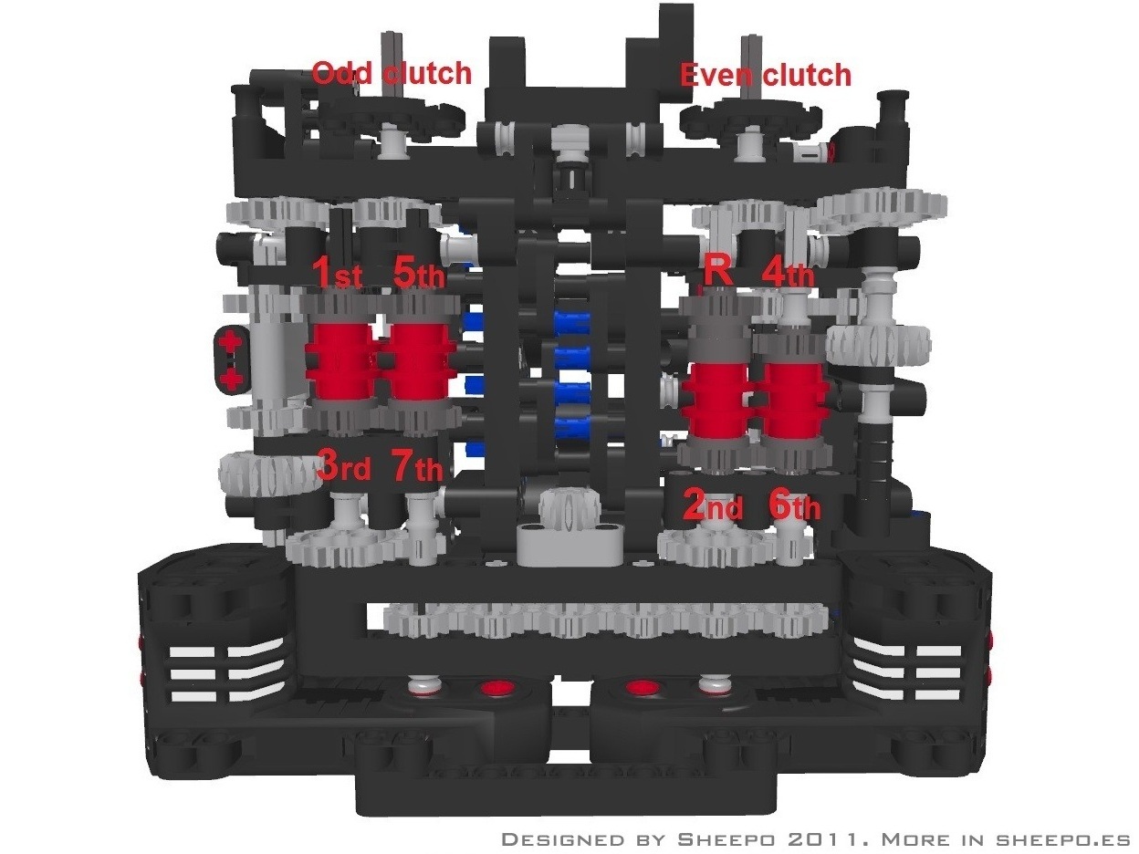 0gearbox.jpg