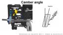camber-angle.jpg