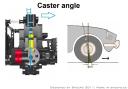 caster-angle.jpg