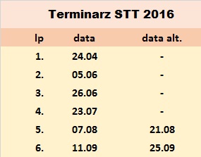terminarz_stt2016.jpg
