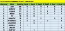 generalclassificationstt2016.jpg