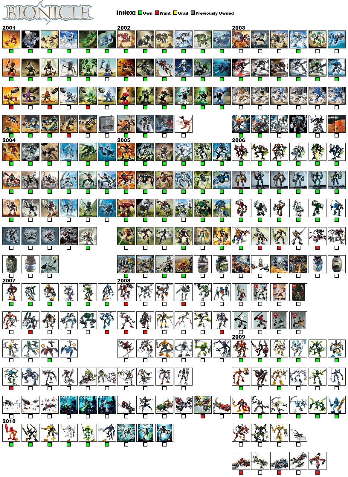 bionicle_checklist.png