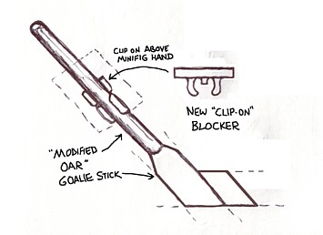 legohockeynewblockerandstick.jpg