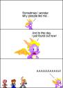 scaredspyro.gif