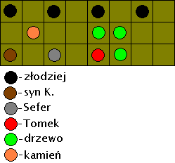 sefer__tomek__syn_k.__vs.___4_zlodzieje.png