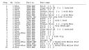 bruiser_gun_parts_list.txt