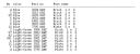 ignignokt_parts.txt