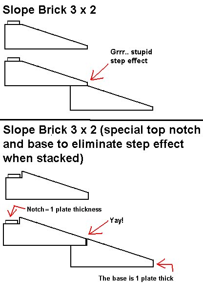 slopebrick.jpg