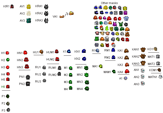 masklist.gif