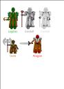 LotRToa