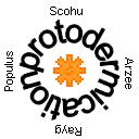 ProtodermicationCom