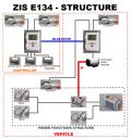 zise134structurev2.jpg