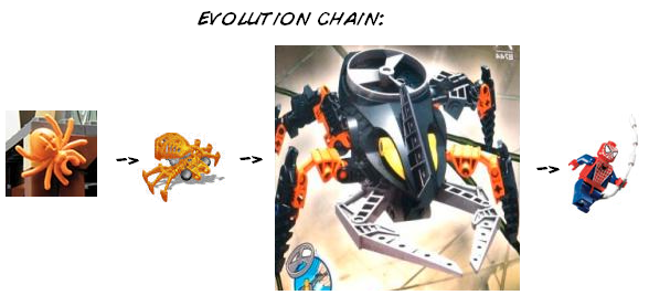 evolution.png