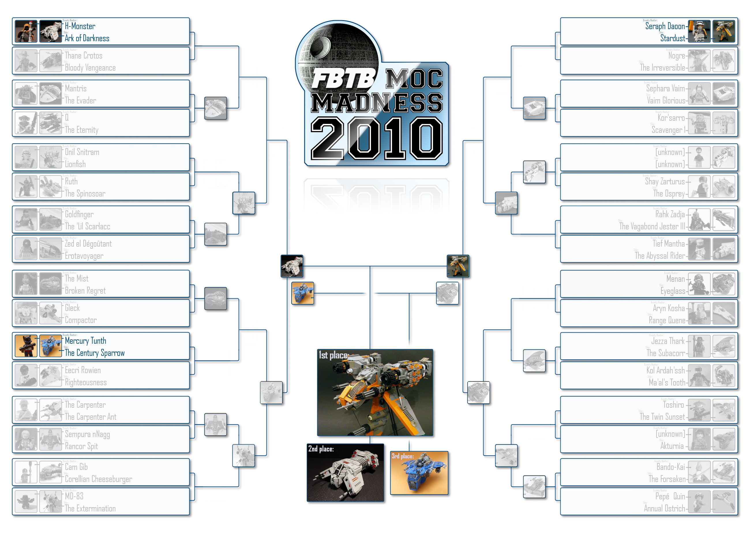 mocmadness2010.png