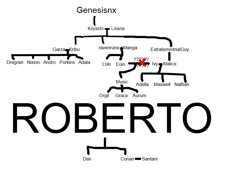 family_tree_2.png