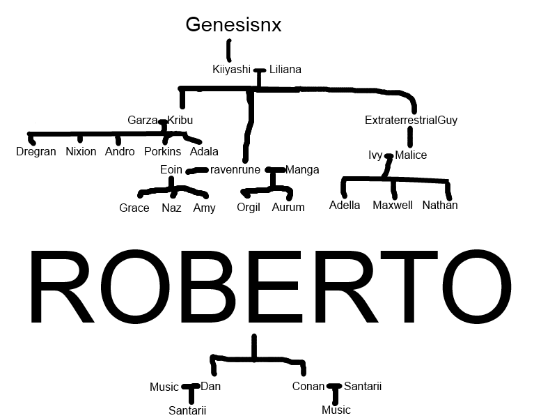 family_tree_3.png