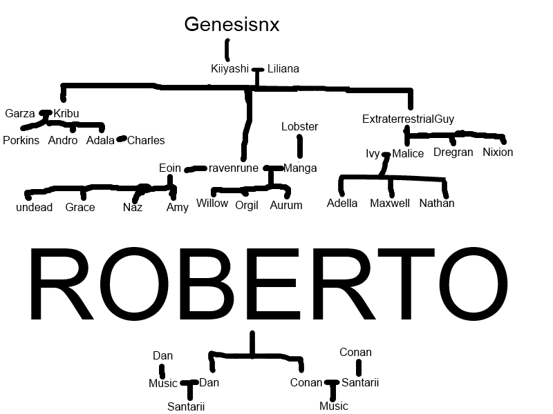 family_tree_4.png