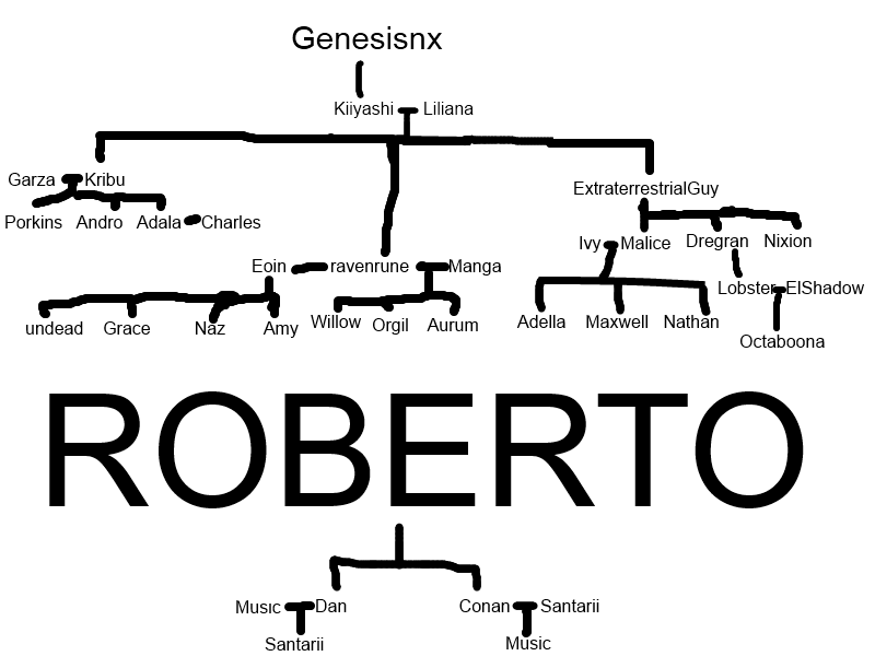 family_tree_5.png