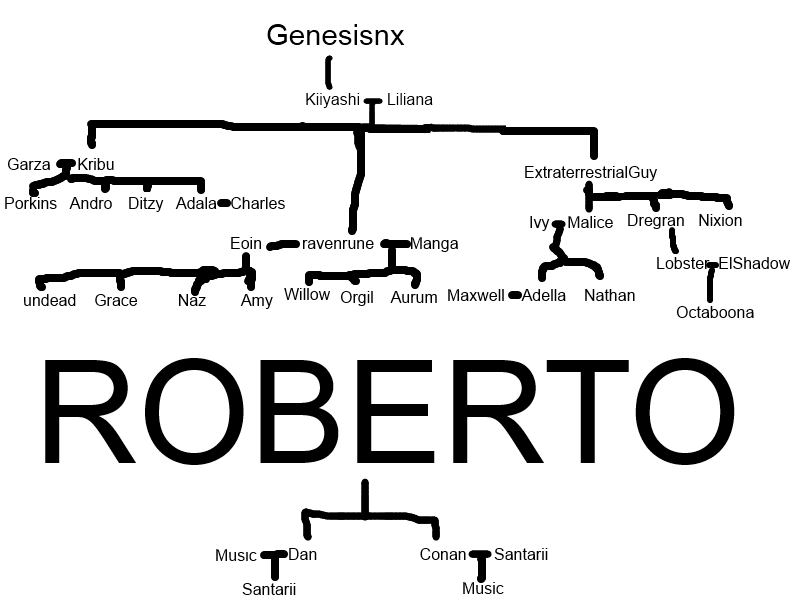 family_tree_7.png