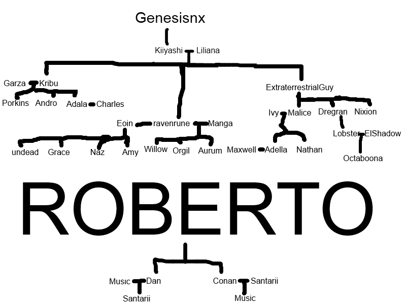 family_tree_8.png