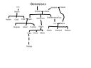 family_tree.png